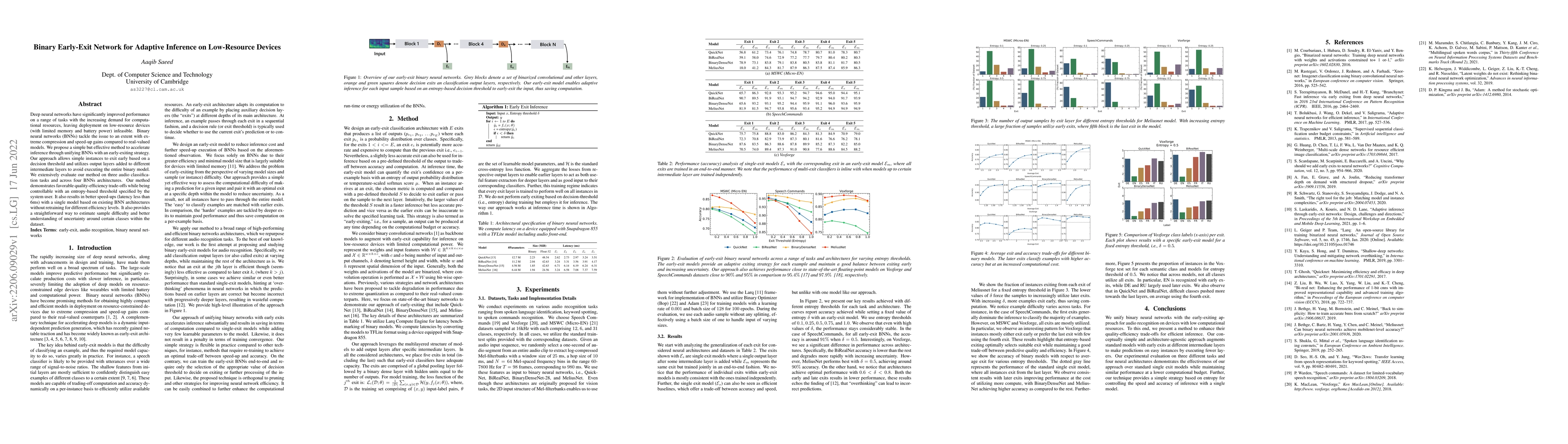 Thumbnail for Binary Early-Exit Network for Adaptive Inference on Low-Resource Devices