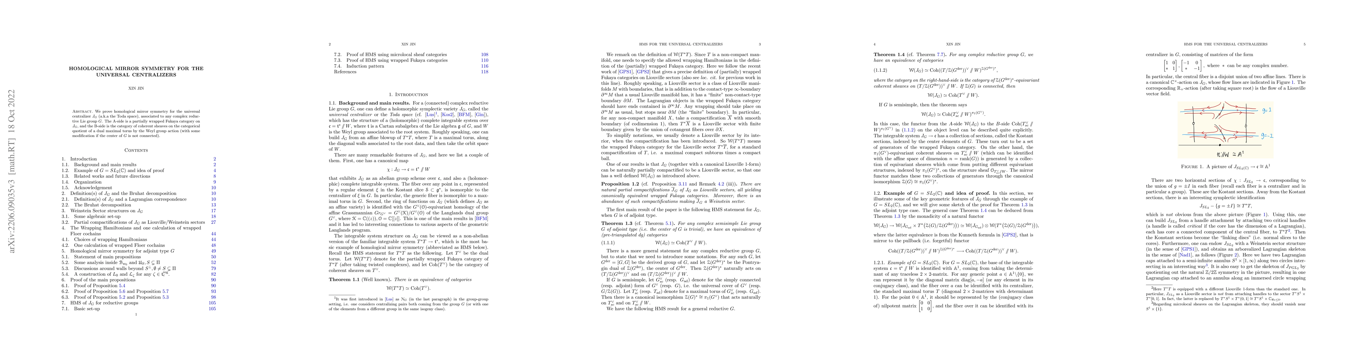 Thumbnail for Homological Mirror Symmetry for the universal centralizers