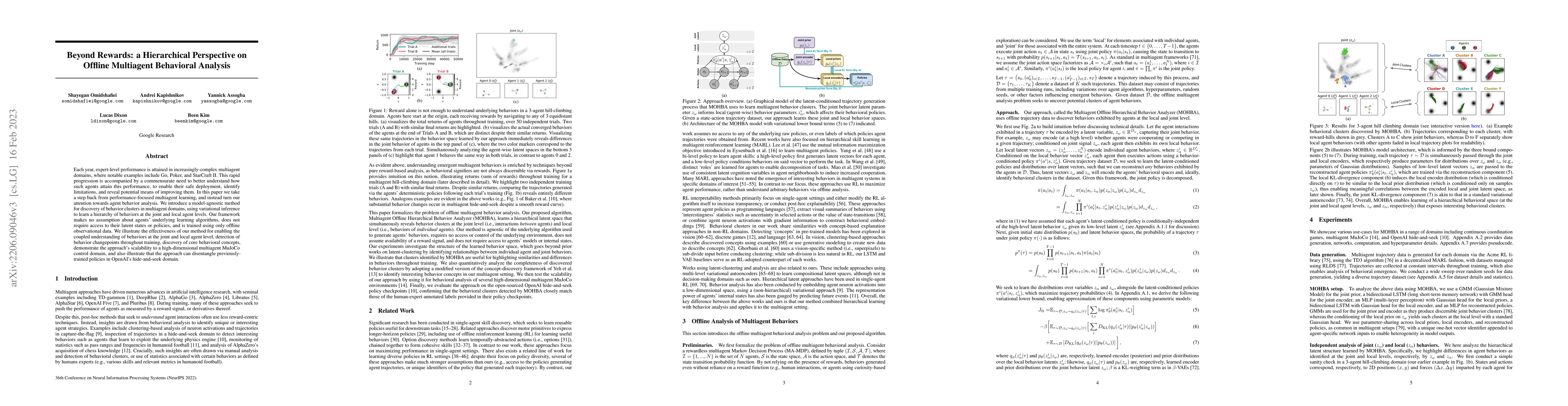 Thumbnail for Beyond Rewards: a Hierarchical Perspective on Offline Multiagent
  Behavioral Analysis