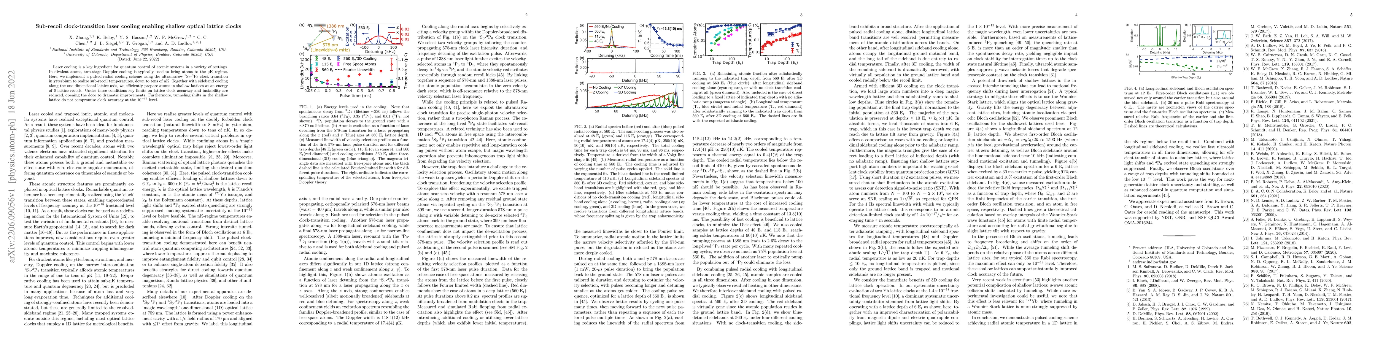 Thumbnail for Sub-recoil clock-transition laser cooling enabling shallow optical
  lattice clocks