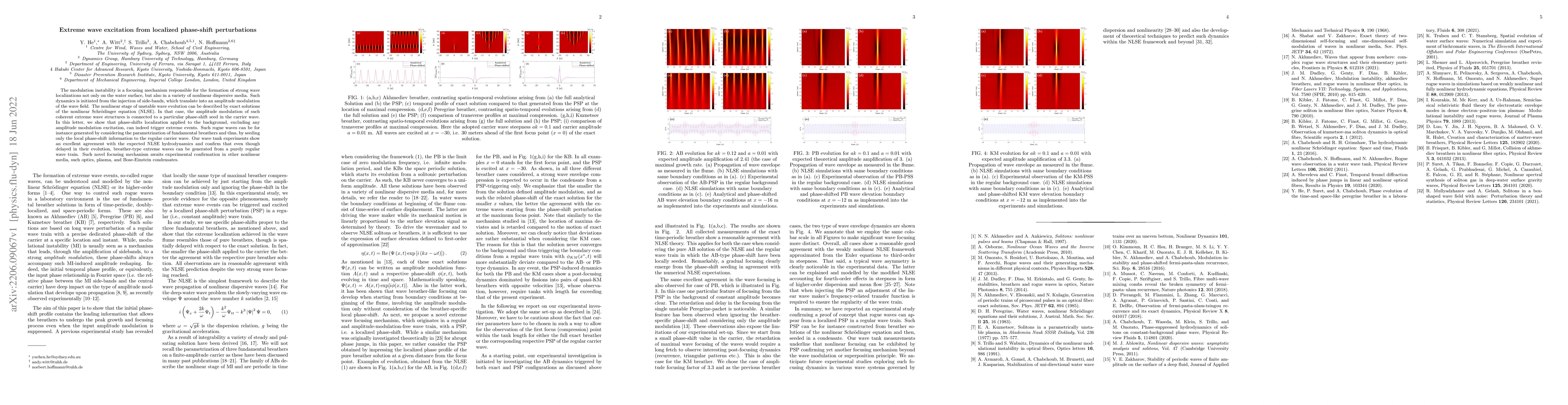 Thumbnail for Extreme wave excitation from localized phase-shift perturbations
