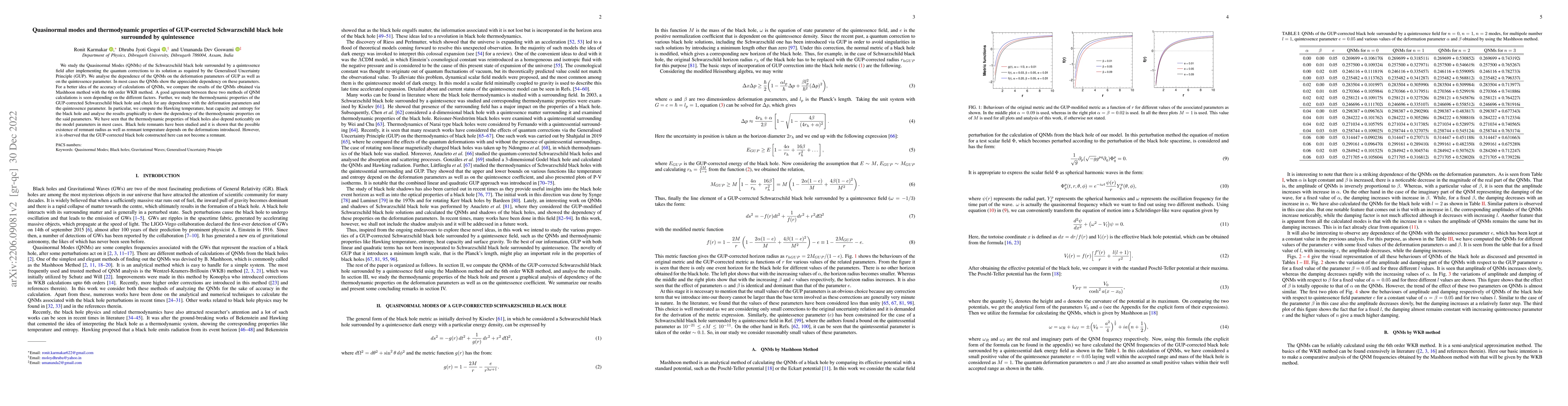 Thumbnail for Quasinormal modes and thermodynamic properties of GUP-corrected
  Schwarzschild black hole surrounded by quintessence