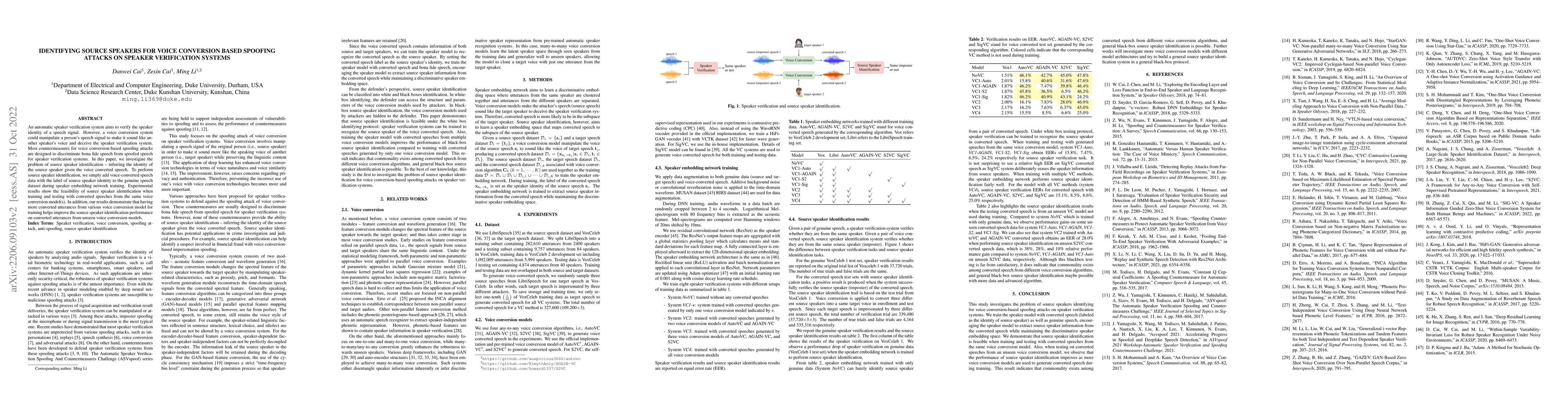 Thumbnail for Identifying Source Speakers for Voice Conversion based Spoofing Attacks
  on Speaker Verification Systems