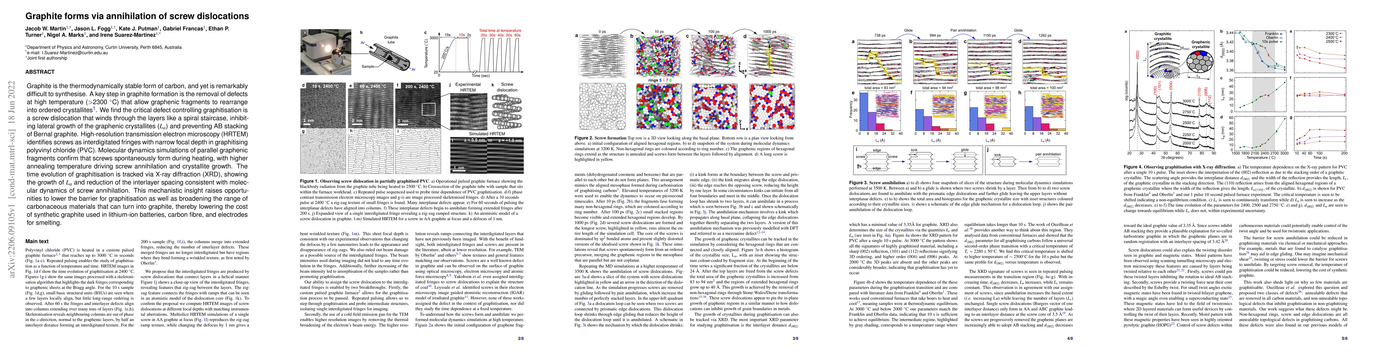 Thumbnail for Graphite forms via annihilation of screw dislocations