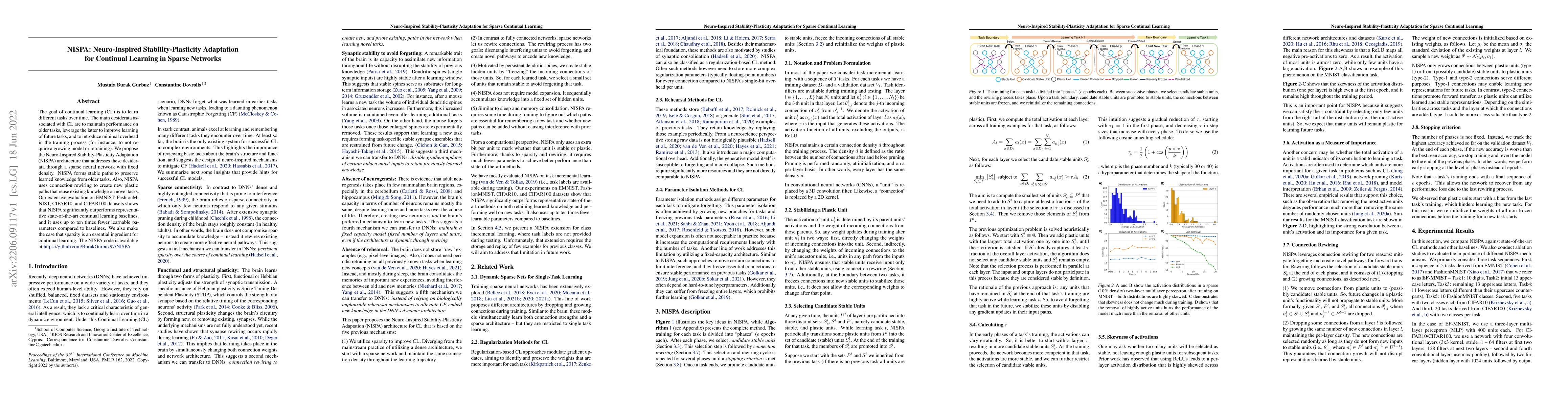 Thumbnail for NISPA: Neuro-Inspired Stability-Plasticity Adaptation for Continual
  Learning in Sparse Networks