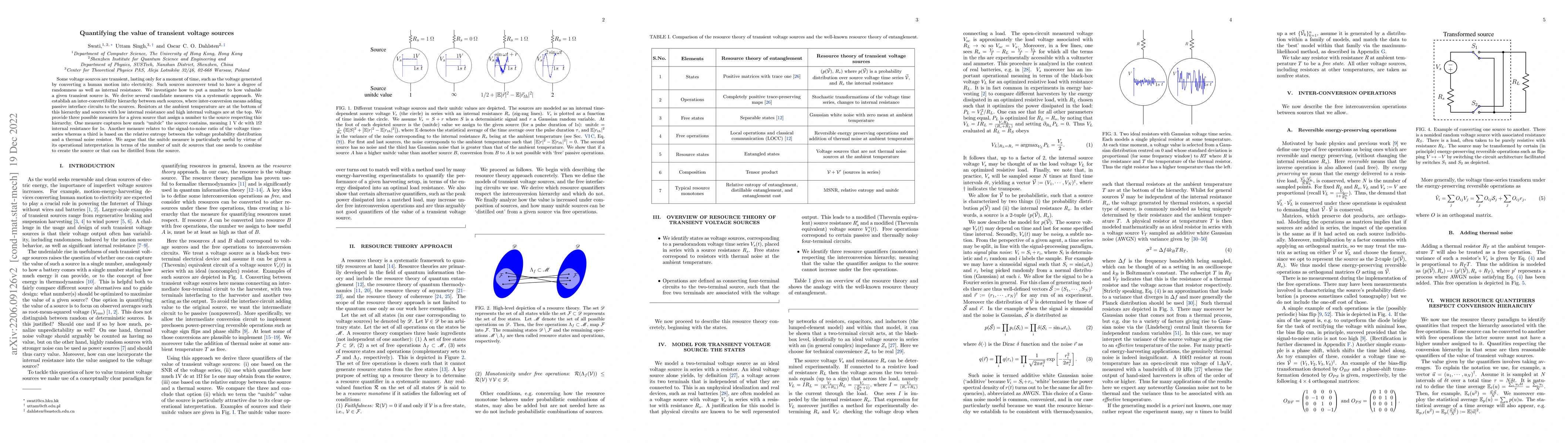 Thumbnail for Quantifying the value of transient voltage sources