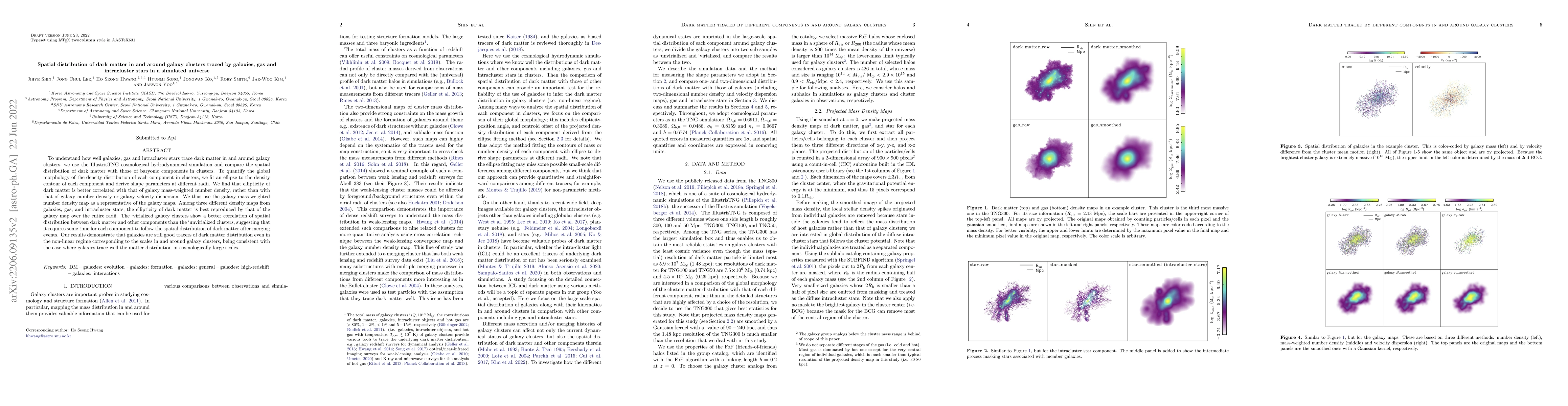 Thumbnail for Spatial distribution of dark matter in and around galaxy clusters traced
  by galaxies, gas and intracluster stars in a simulated universe