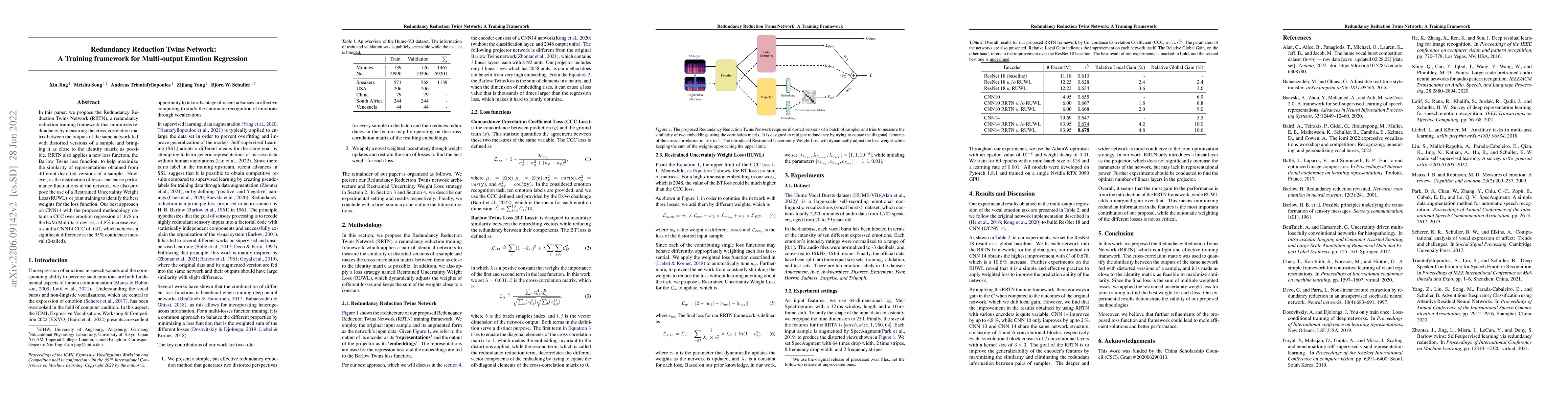 Thumbnail for Redundancy Reduction Twins Network: A Training framework for
  Multi-output Emotion Regression