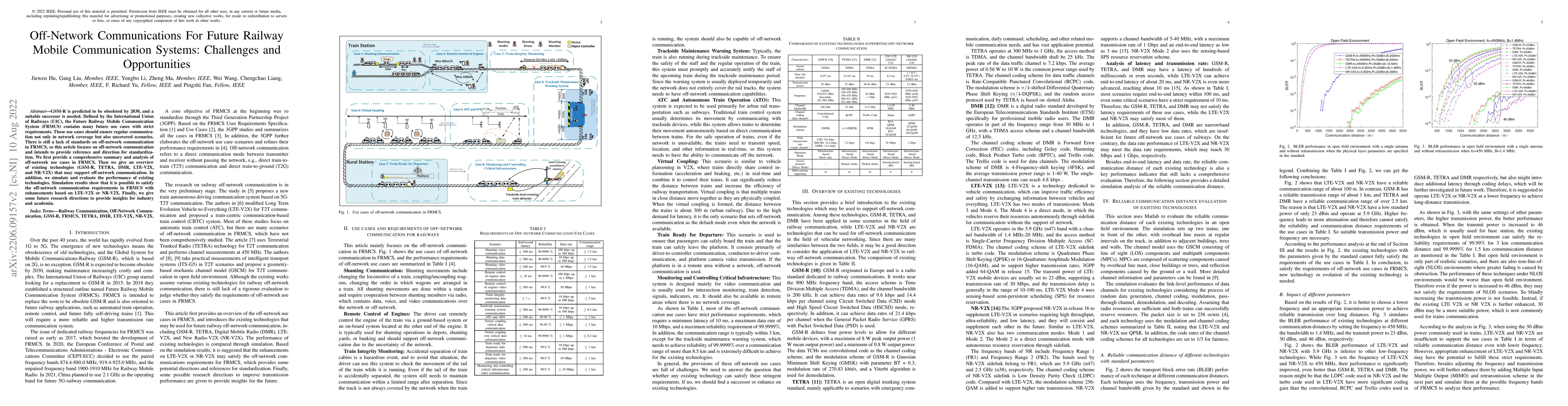 Thumbnail for Off-Network Communications For Future Railway Mobile Communication
  Systems: Challenges and Opportunities