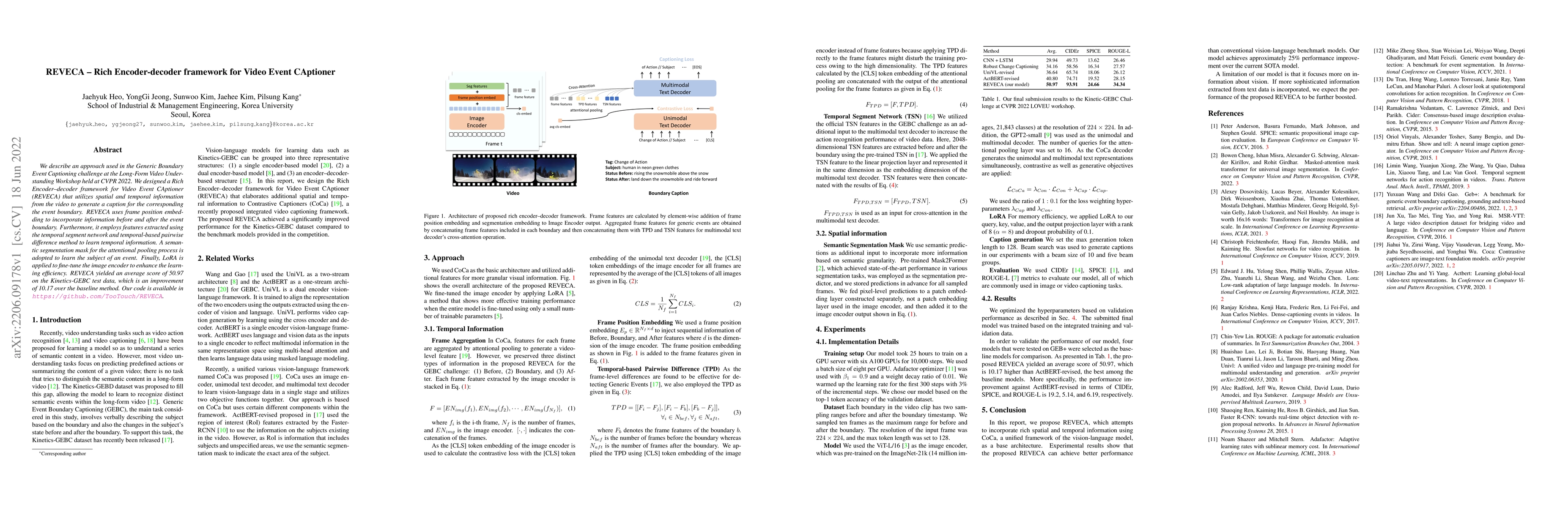 Thumbnail for REVECA -- Rich Encoder-decoder framework for Video Event CAptioner