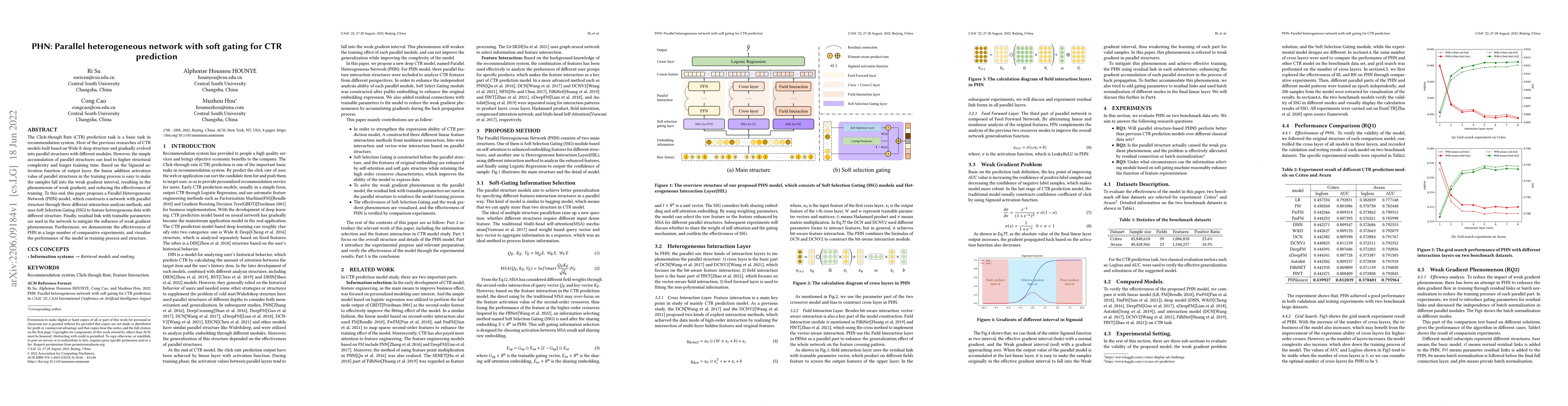 Thumbnail for PHN: Parallel heterogeneous network with soft gating for CTR prediction