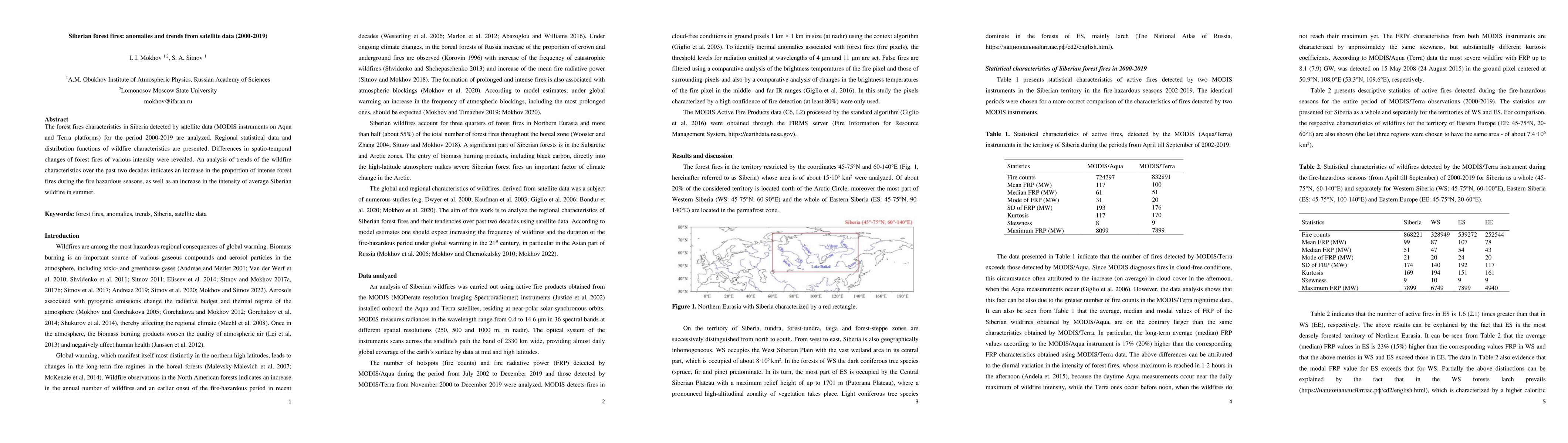Thumbnail for Siberian forest fires: anomalies and trends from satellite data
  (2000-2019)