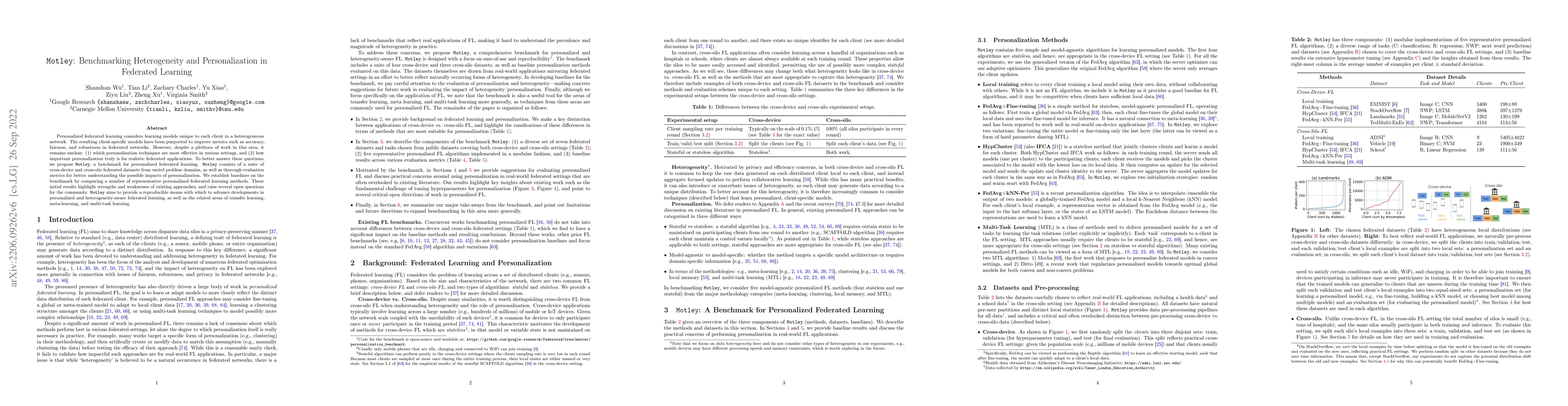 Thumbnail for Motley: Benchmarking Heterogeneity and Personalization in Federated
  Learning