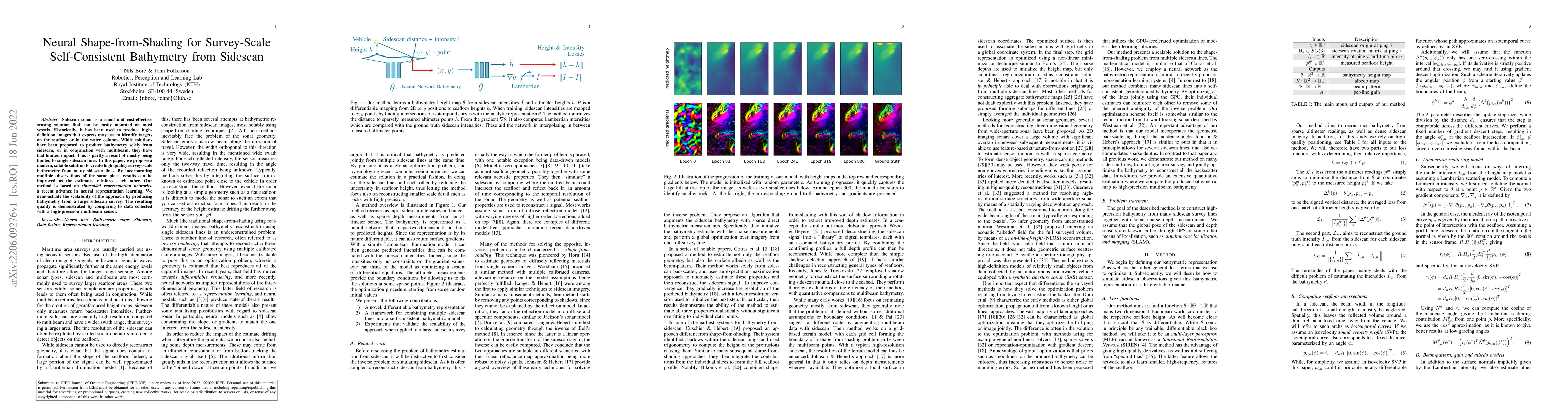 Thumbnail for Neural Shape-from-Shading for Survey-Scale Self-Consistent Bathymetry
  from Sidescan