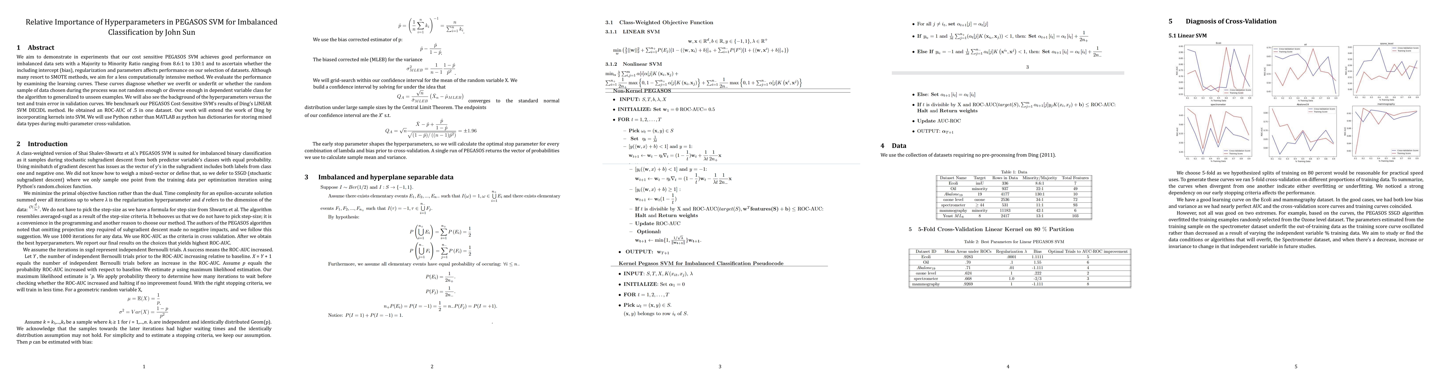 Thumbnail for Primal Estimated Subgradient Solver for SVM for Imbalanced
  Classification