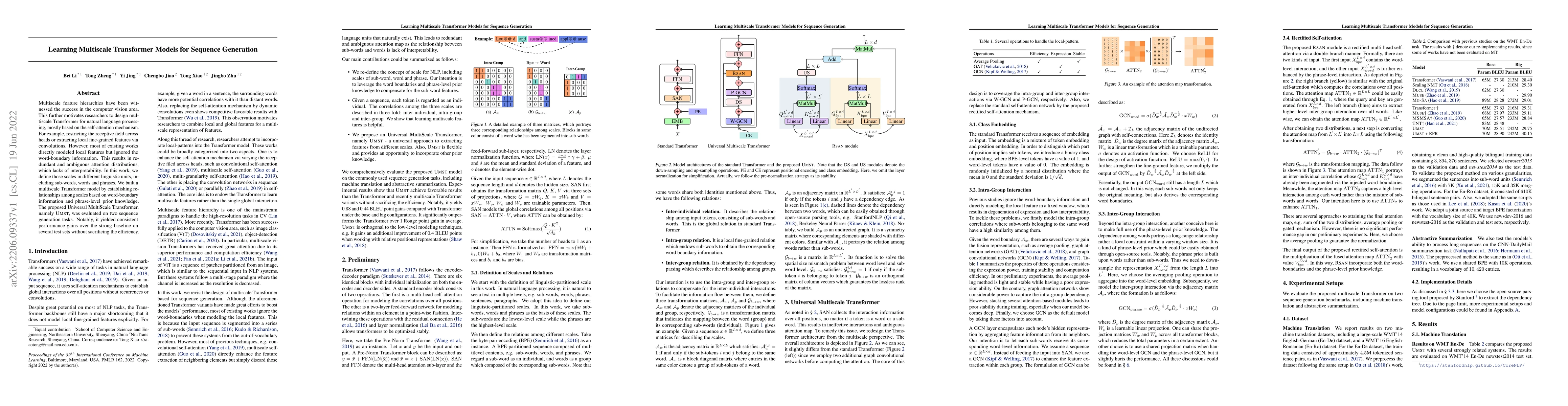 Thumbnail for Learning Multiscale Transformer Models for Sequence Generation