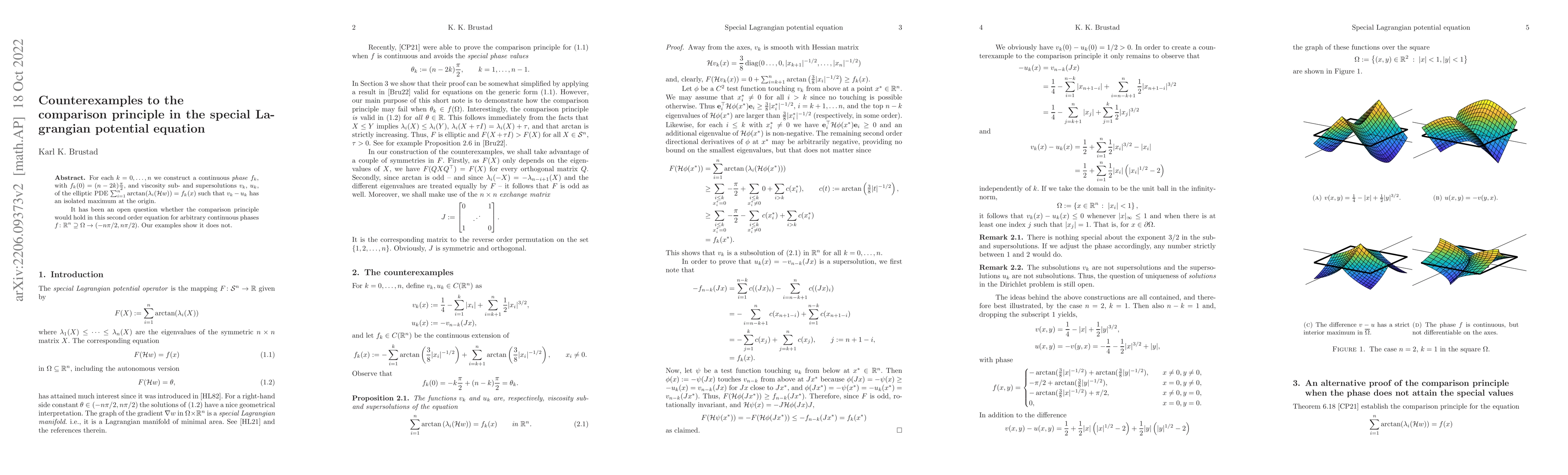 Thumbnail for Counterexamples to the comparison principle in the special Lagrangian
  potential equation