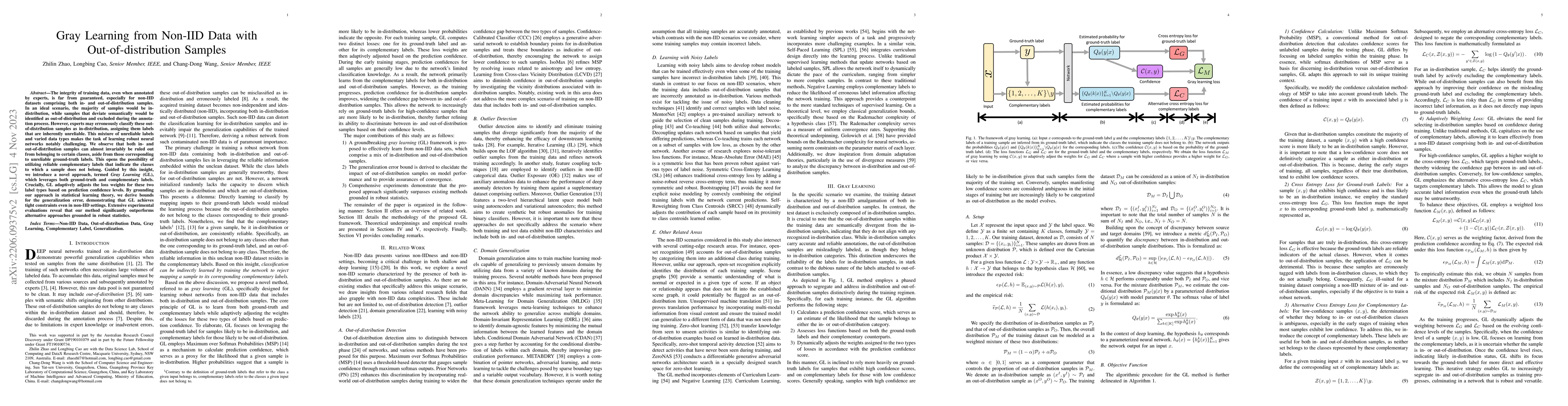 Thumbnail for Gray Learning from Non-IID Data with Out-of-distribution Samples