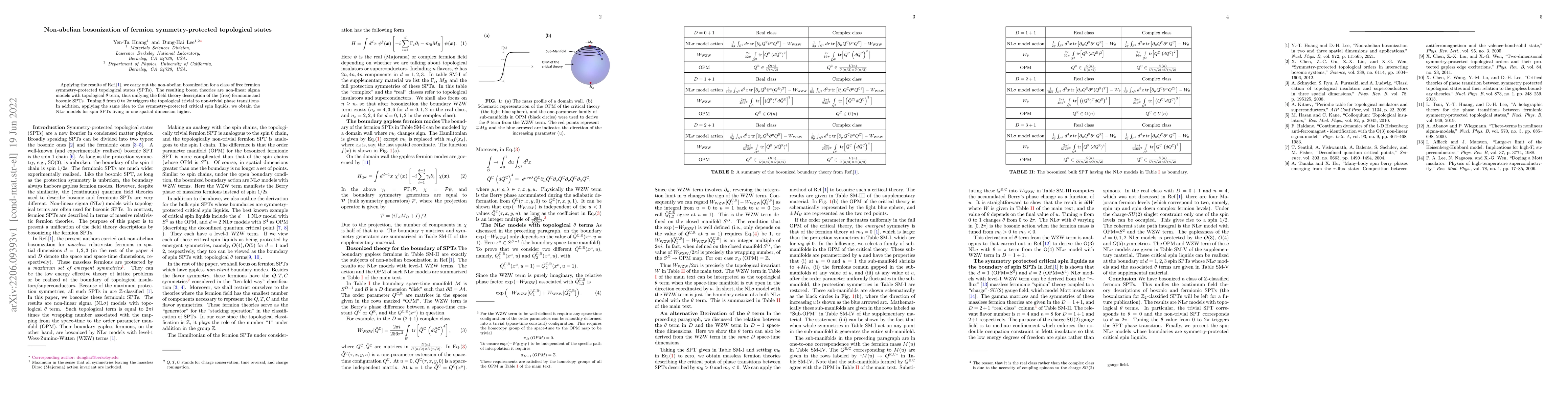 Thumbnail for Non-abelian bosonization of fermion symmetry-protected topological
  states