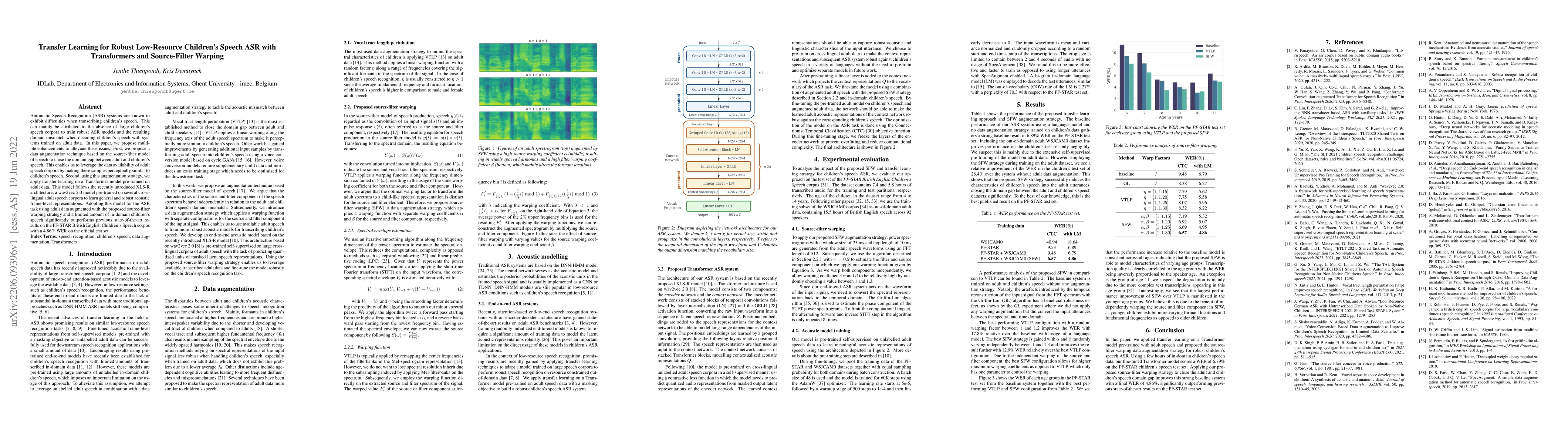 Thumbnail for Transfer Learning for Robust Low-Resource Children's Speech ASR with
  Transformers and Source-Filter Warping