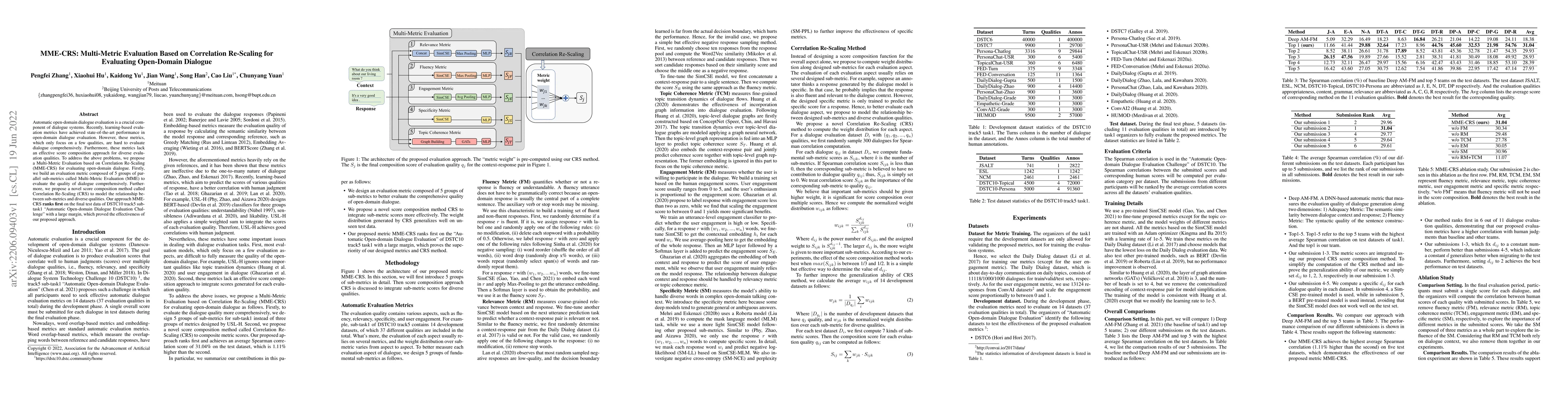 Thumbnail for MME-CRS: Multi-Metric Evaluation Based on Correlation Re-Scaling for
  Evaluating Open-Domain Dialogue