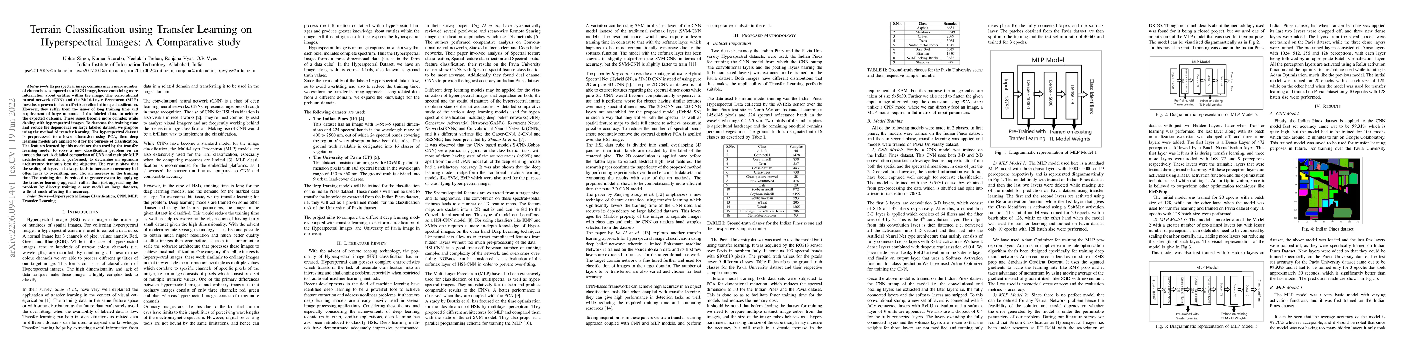 Thumbnail for Terrain Classification using Transfer Learning on Hyperspectral Images:
  A Comparative study