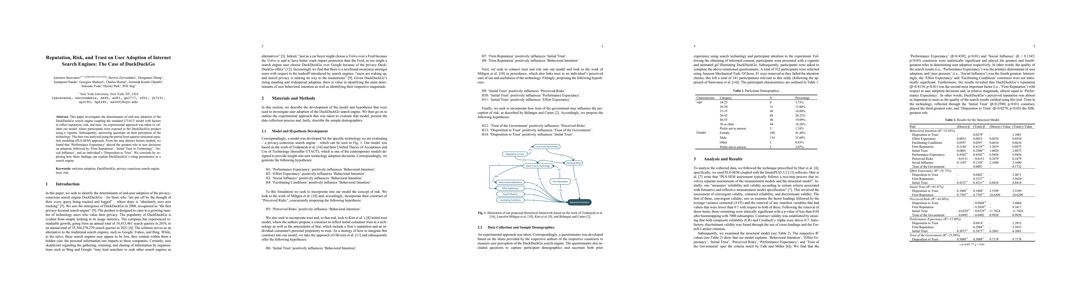 Thumbnail for Reputation, Risk, and Trust on User Adoption of Internet Search Engines:
  The Case of DuckDuckGo