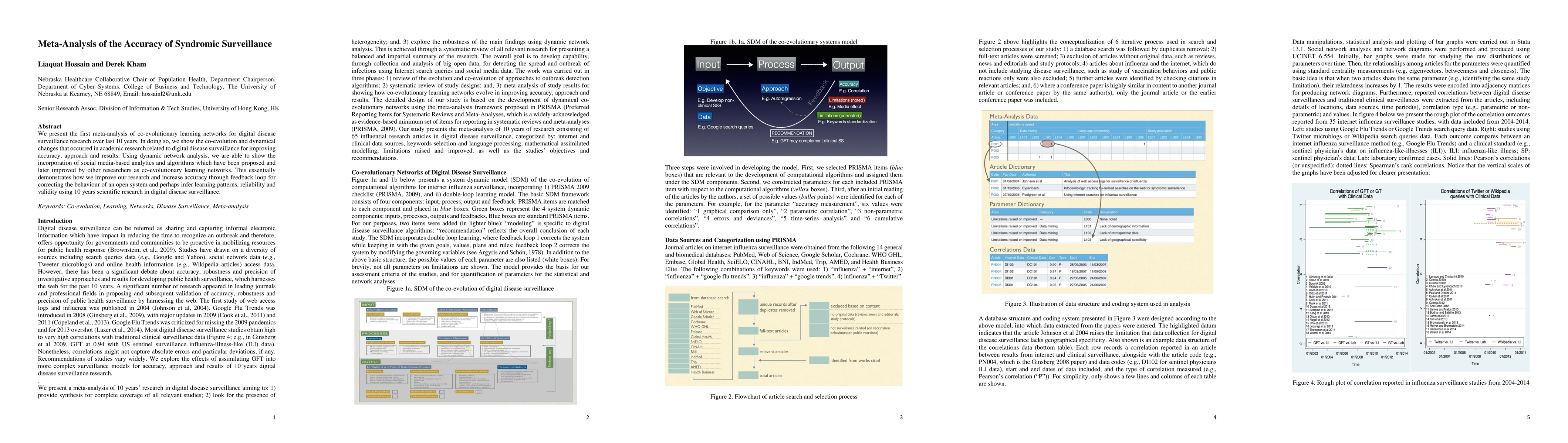 Thumbnail for Meta-Analysis of the Accuracy of Syndromic Surveillance
