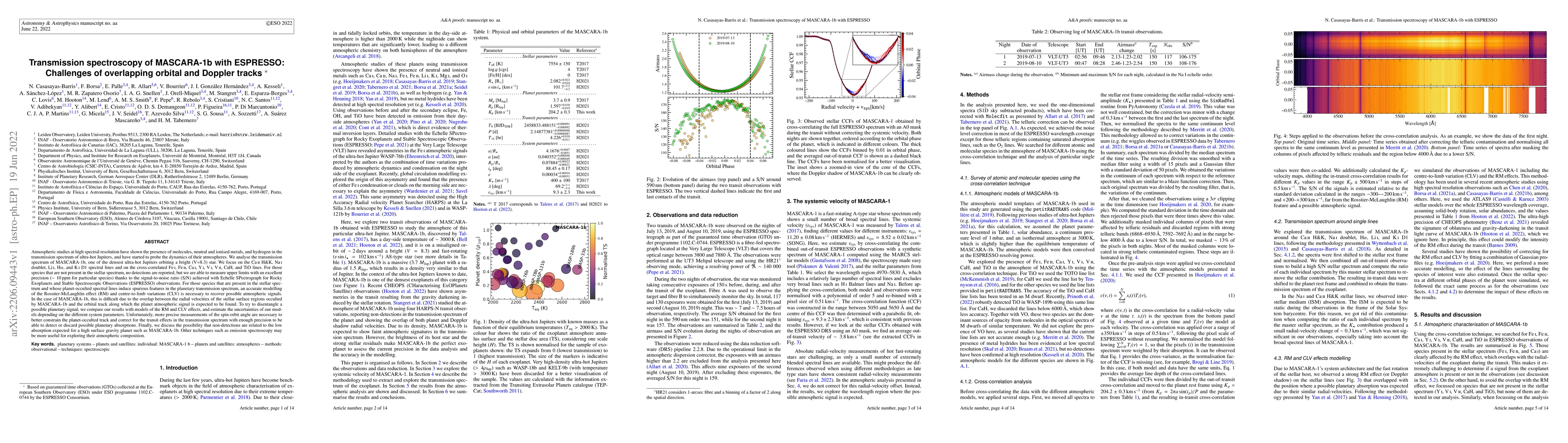 Thumbnail for Transmission spectroscopy of MASCARA-1b with ESPRESSO: Challenges of
  overlapping orbital and Doppler tracks