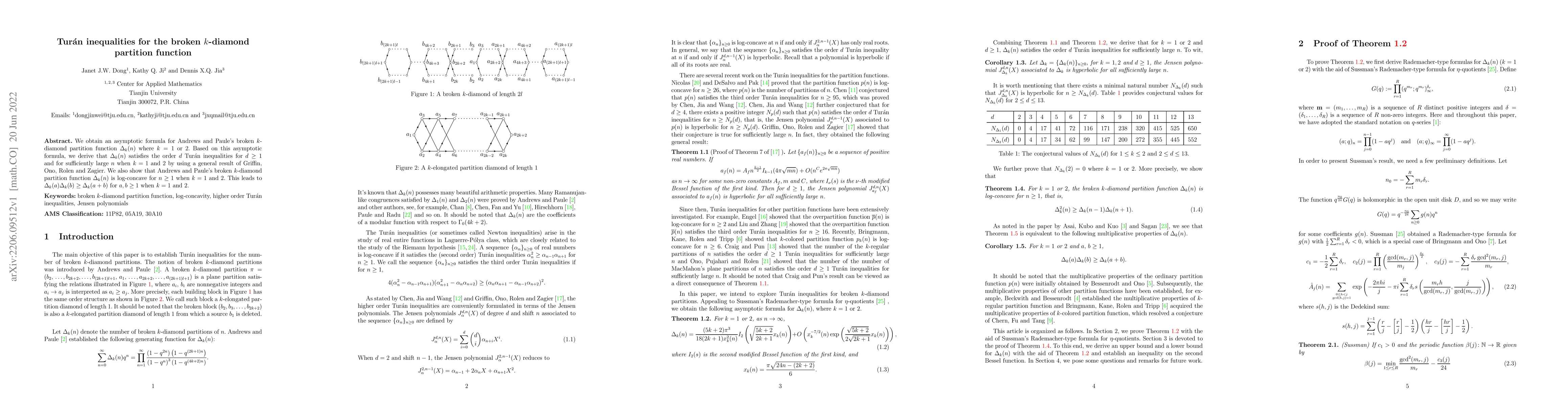 Thumbnail for Tur\'an inequalities for the broken $k$-diamond partition function