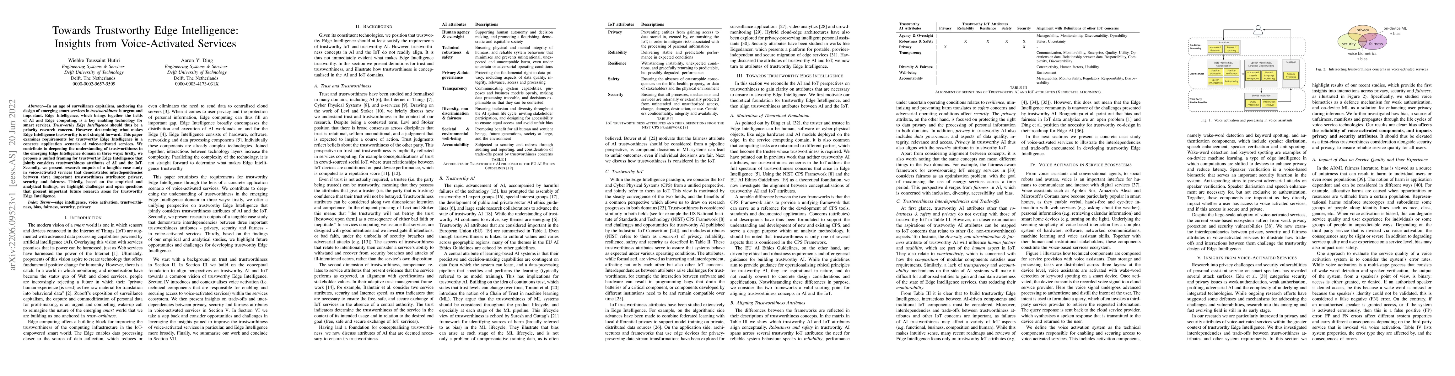 Thumbnail for Towards Trustworthy Edge Intelligence: Insights from Voice-Activated
  Services