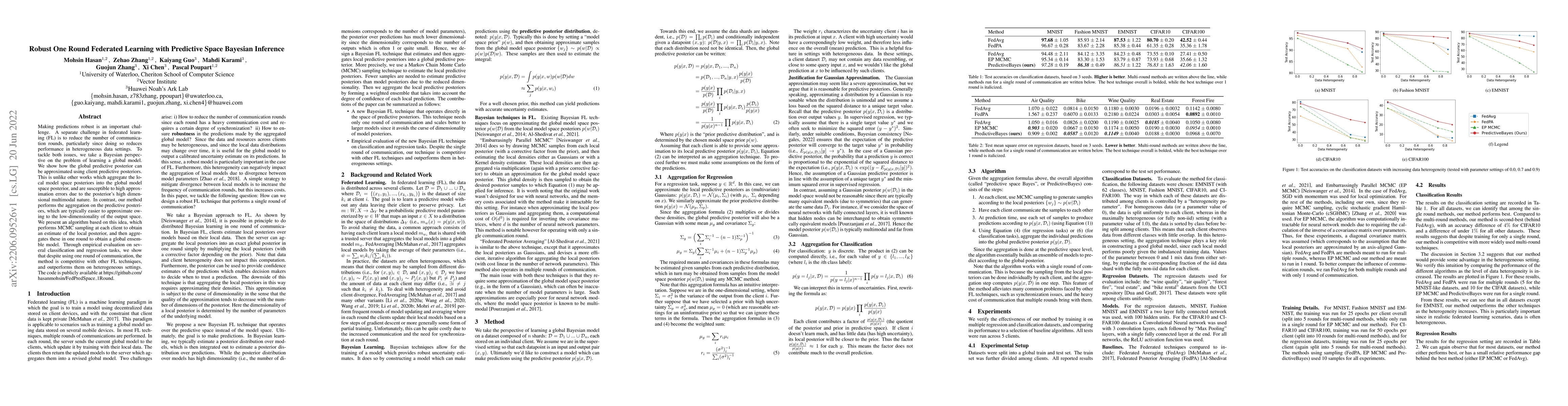 Thumbnail for Robust One Round Federated Learning with Predictive Space Bayesian
  Inference