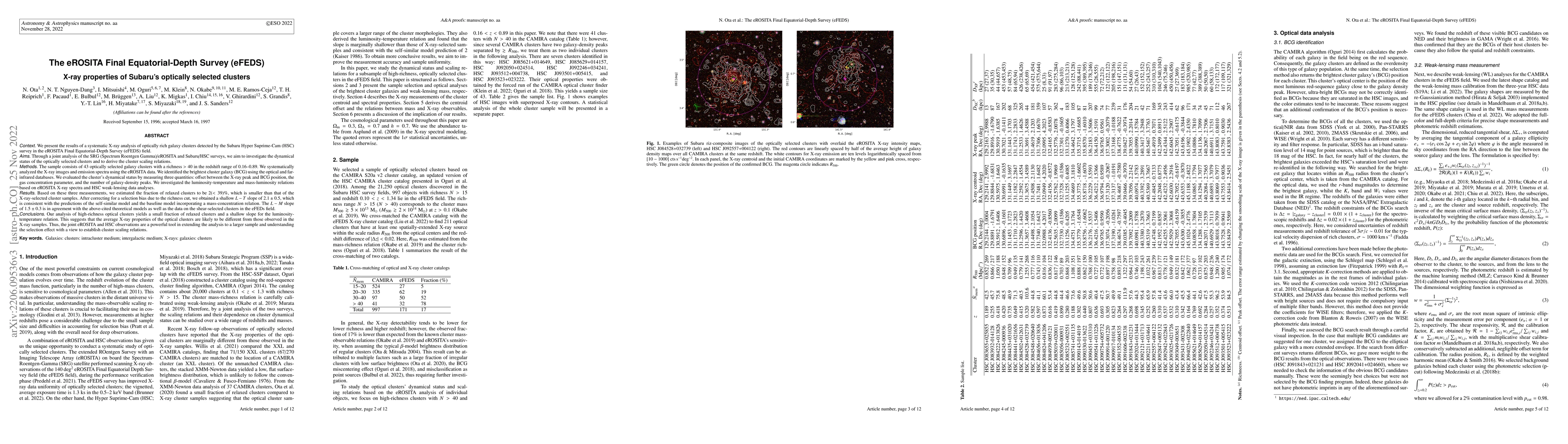 Thumbnail for The eROSITA Final Equatorial-Depth Survey (eFEDS): X-ray properties of
  Subaru optically-selected clusters