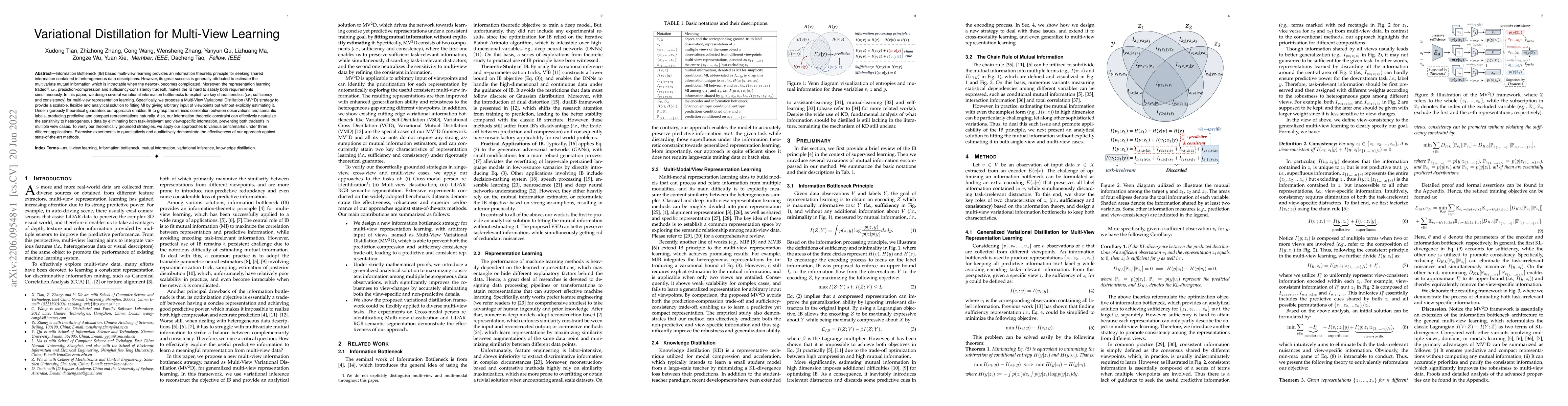 Thumbnail for Variational Distillation for Multi-View Learning