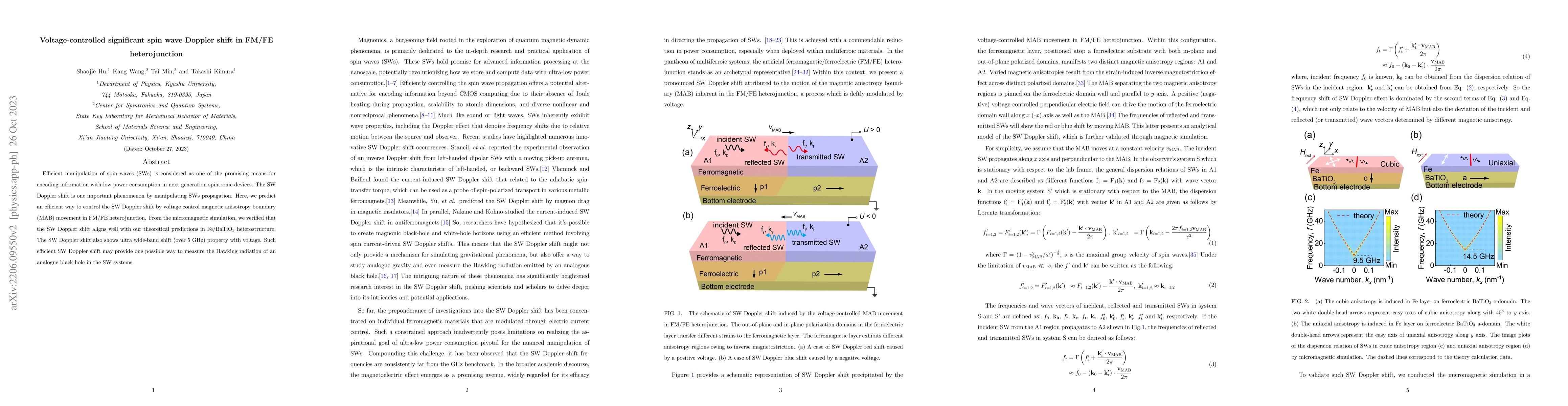 Thumbnail for Voltage-controlled significant spin wave Doppler shift in FM/FE
  heterojunction