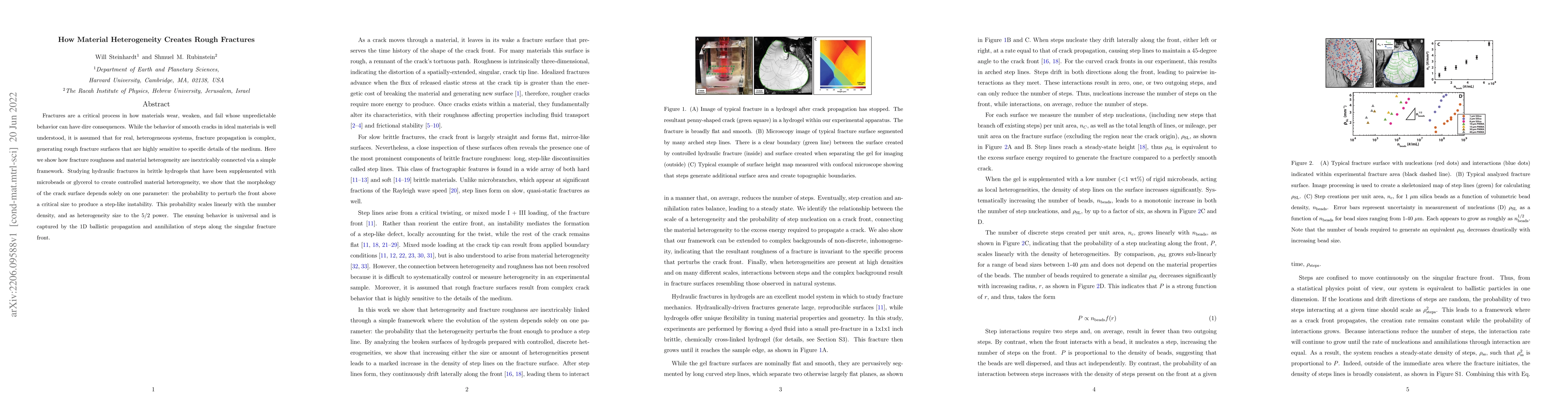 Thumbnail for How Material Heterogeneity Creates Rough Fractures