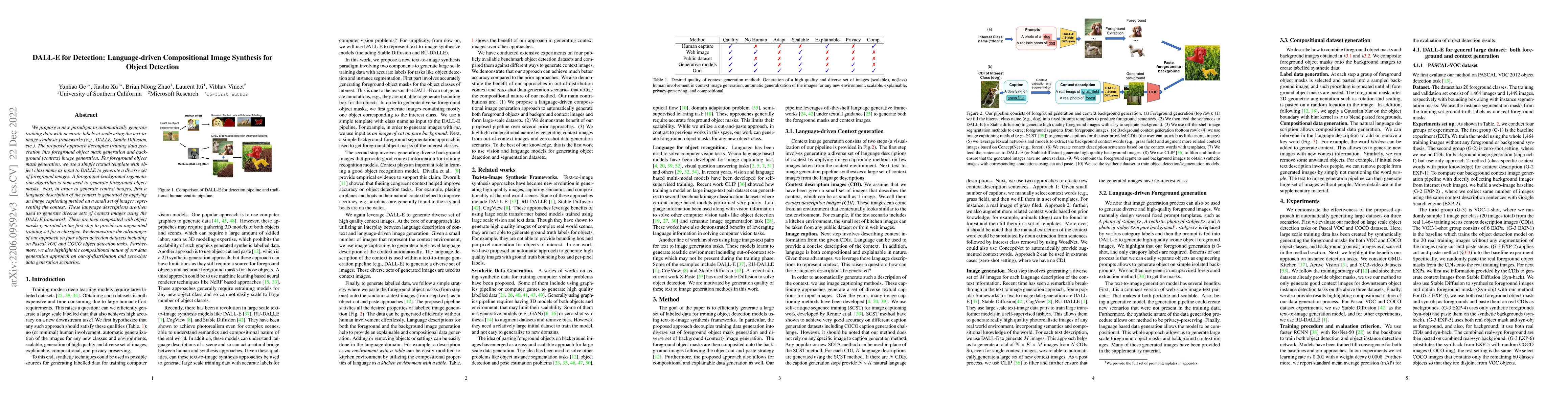 Thumbnail for DALL-E for Detection: Language-driven Compositional Image Synthesis for
  Object Detection