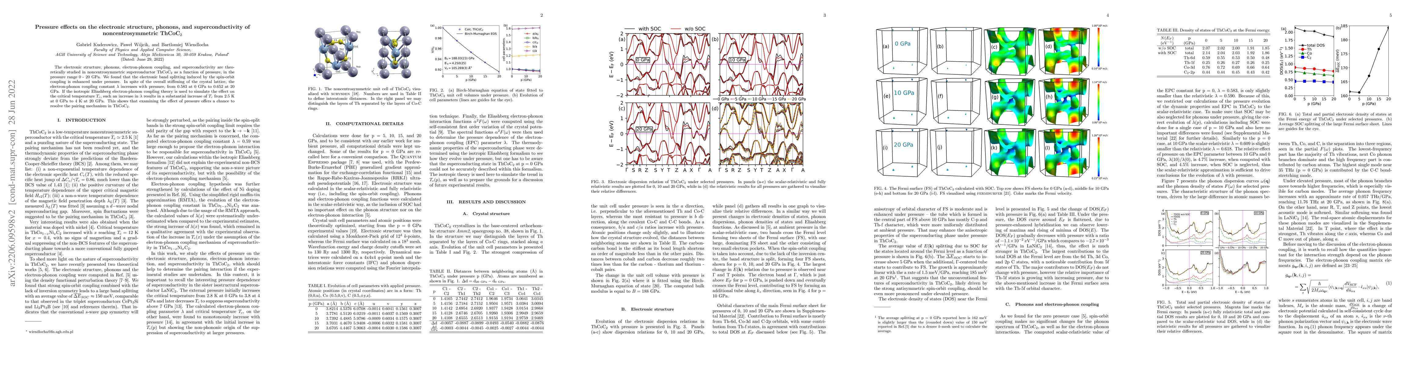 Thumbnail for Pressure effects on the electronic structure, phonons, and
  superconductivity of noncentrosymmetric ThCoC2