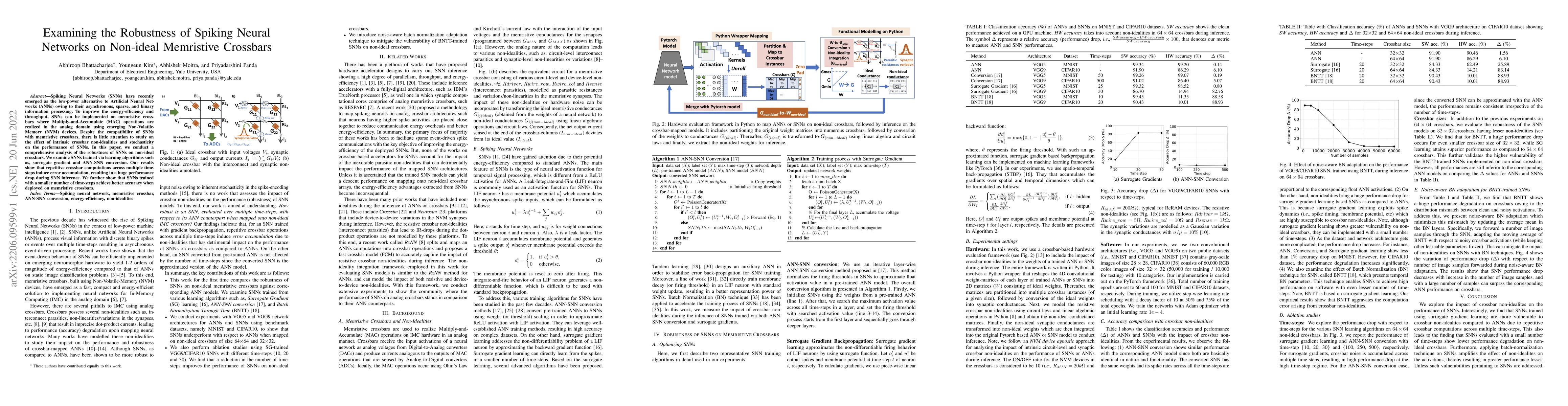Thumbnail for Examining the Robustness of Spiking Neural Networks on Non-ideal
  Memristive Crossbars