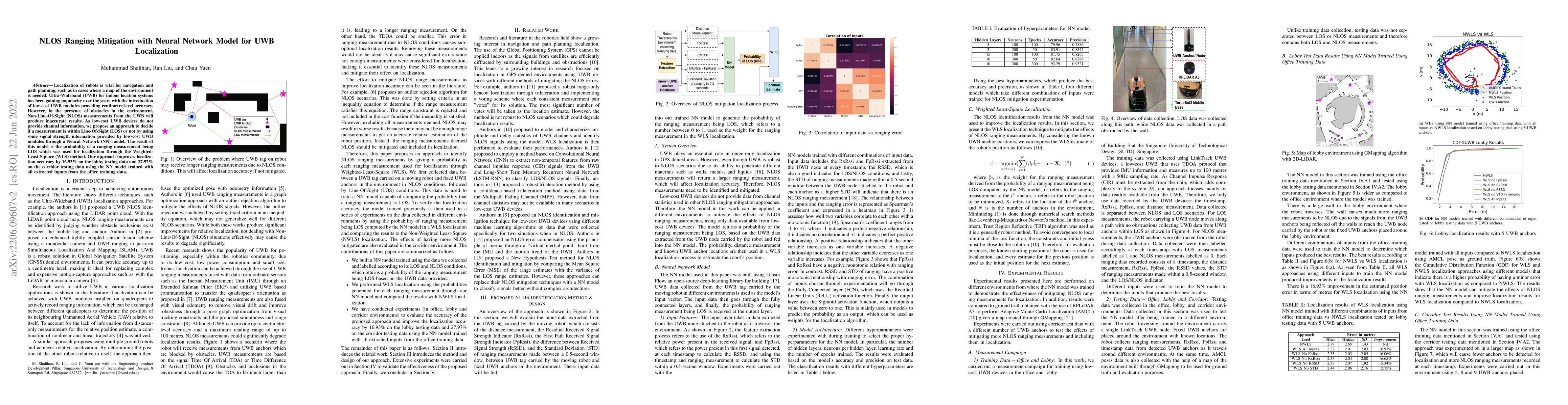 Thumbnail for NLOS Ranging Mitigation with Neural Network Model for UWB Localization