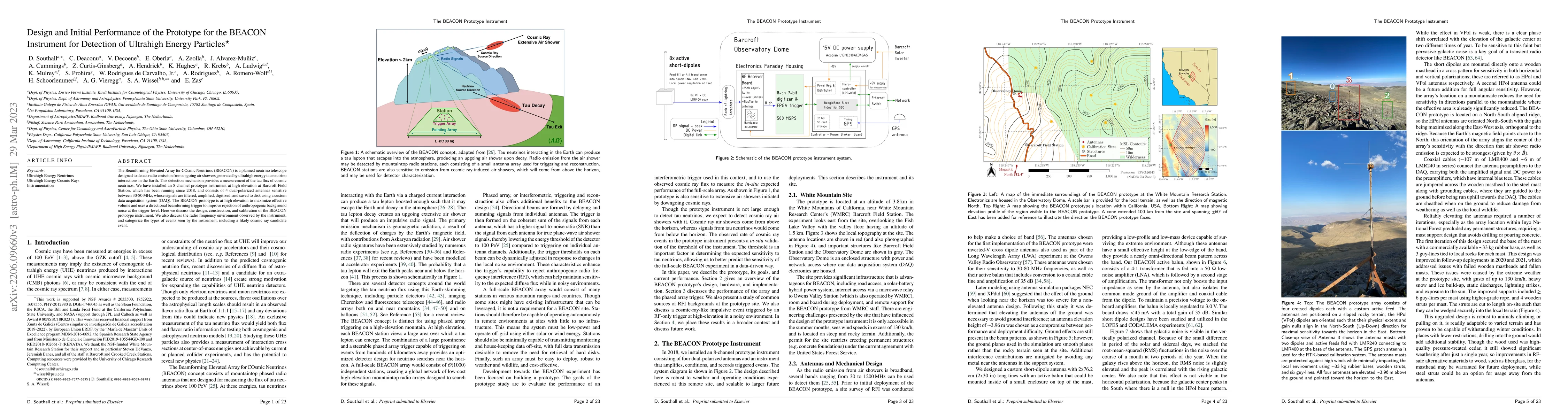 Thumbnail for Design and Initial Performance of the Prototype for the BEACON
  Instrument for Detection of Ultrahigh Energy Particles