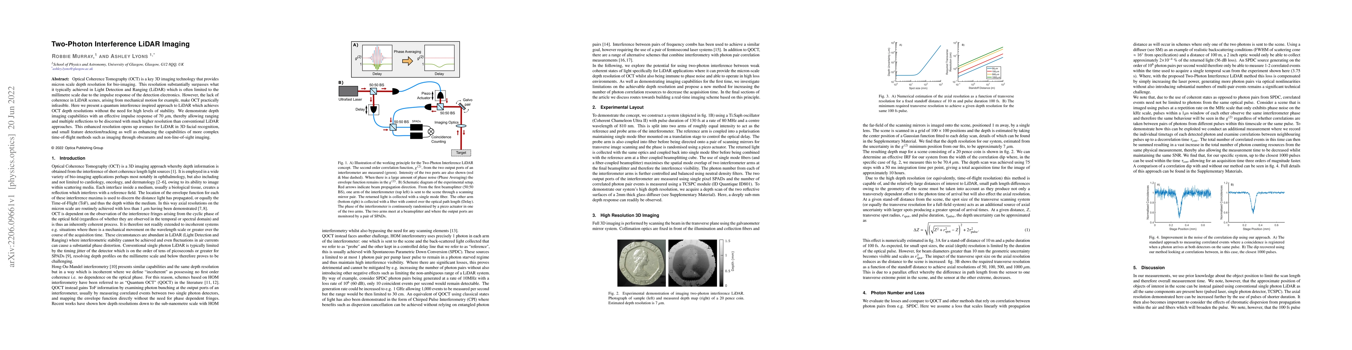 Thumbnail for Two-Photon Interference LiDAR Imaging