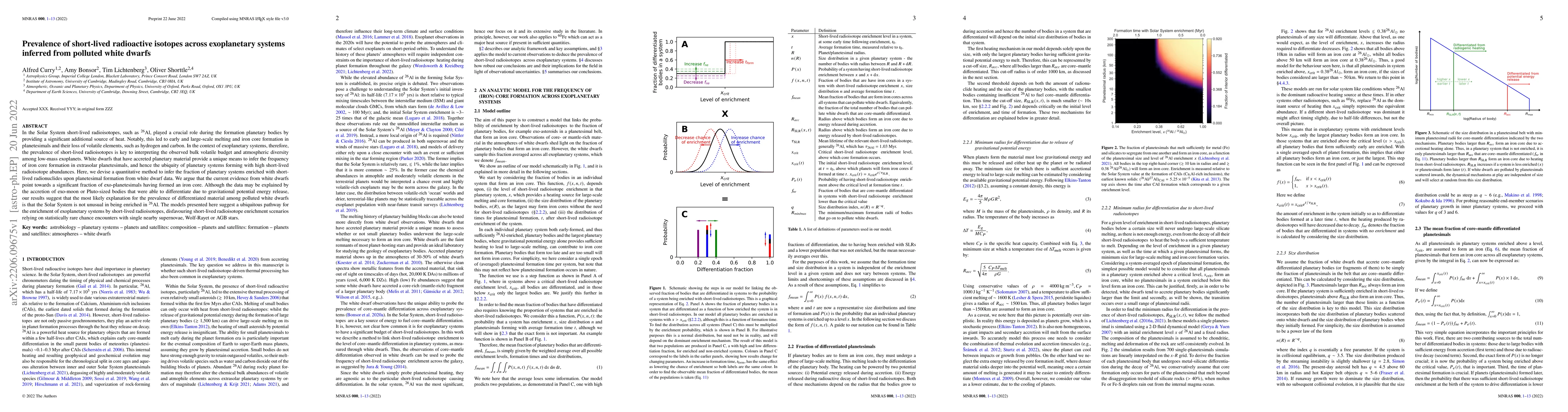 Thumbnail for Prevalence of short-lived radioactive isotopes across exoplanetary
  systems inferred from polluted white dwarfs