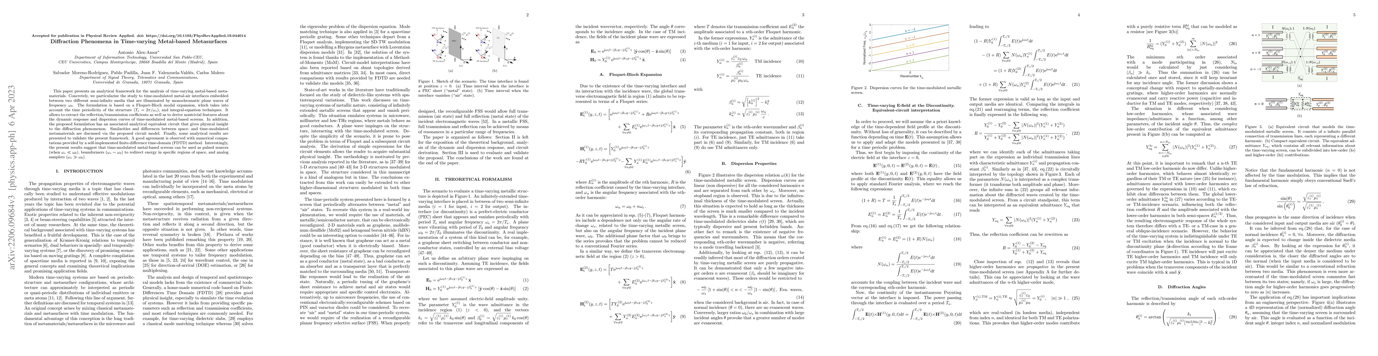 Thumbnail for Diffraction Phenomena in Time-varying Metal-based Metasurfaces