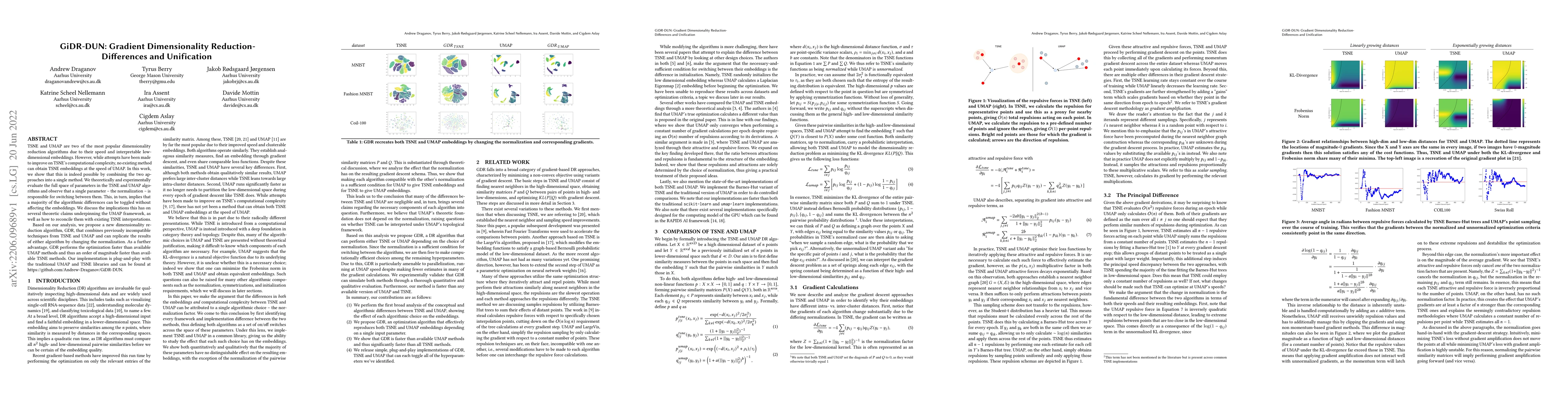 Thumbnail for GiDR-DUN; Gradient Dimensionality Reduction -- Differences and
  Unification