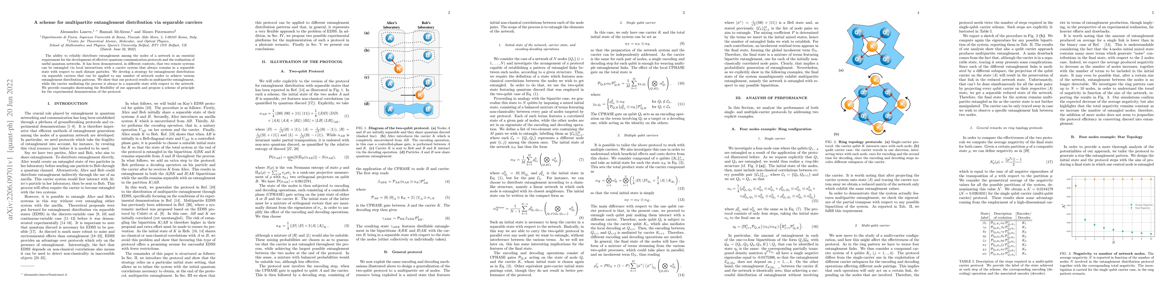 Thumbnail for A scheme for multipartite entanglement distribution via separable
  carriers