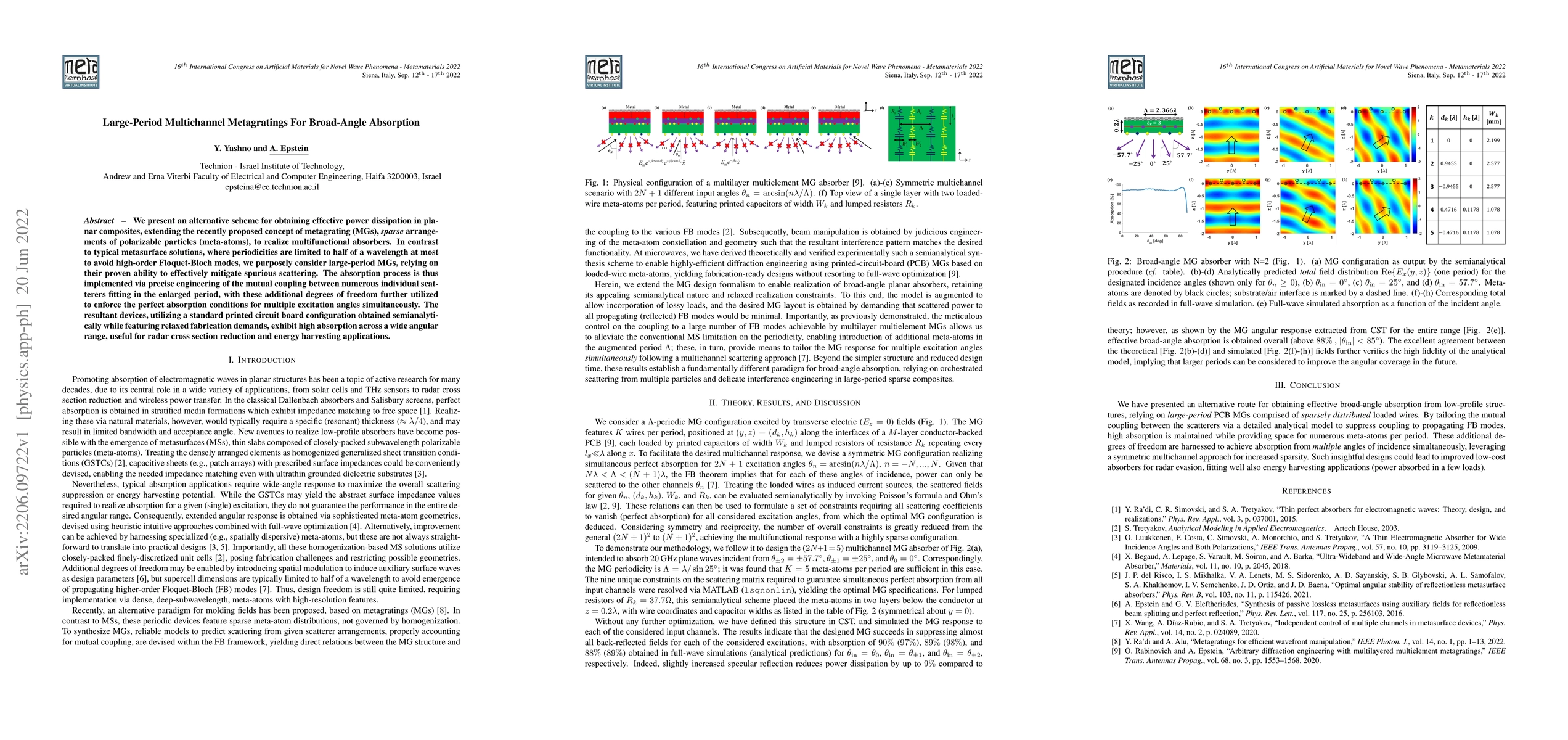 Thumbnail for Large-Period Multichannel Metagratings For Broad-Angle Absorption
