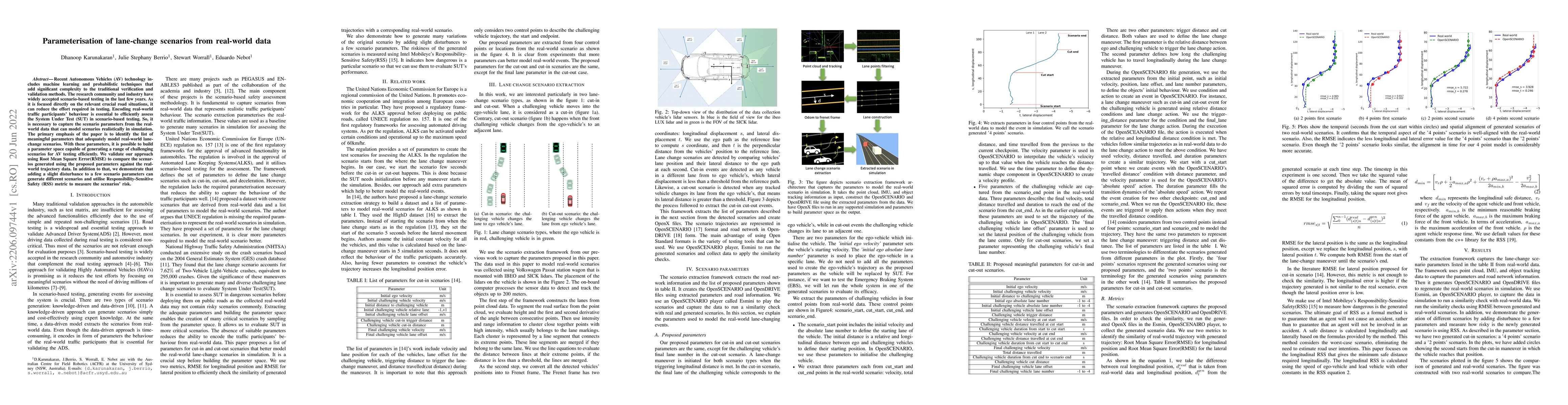 Thumbnail for Parameterisation of lane-change scenarios from real-world data