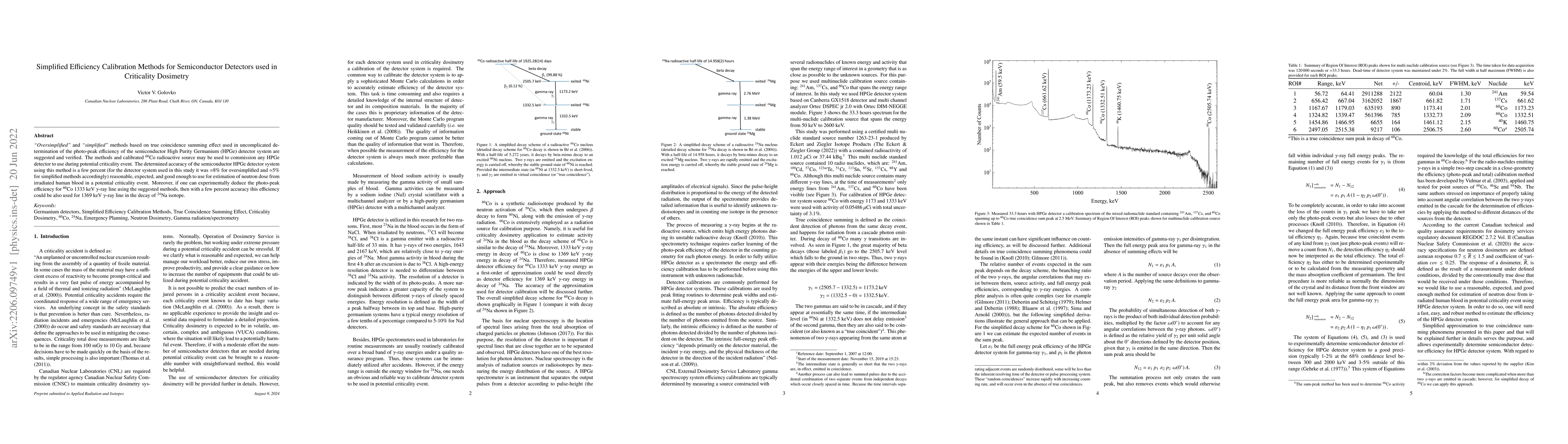 Thumbnail for Simplified Efficiency Calibration Methods for Semiconductor Detectors
  used in Criticality Dosimetry