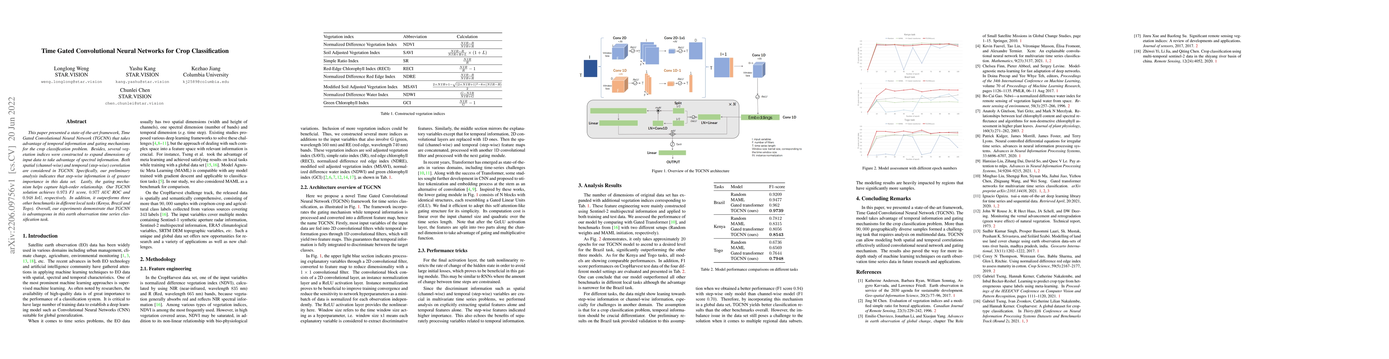 Thumbnail for Time Gated Convolutional Neural Networks for Crop Classification
